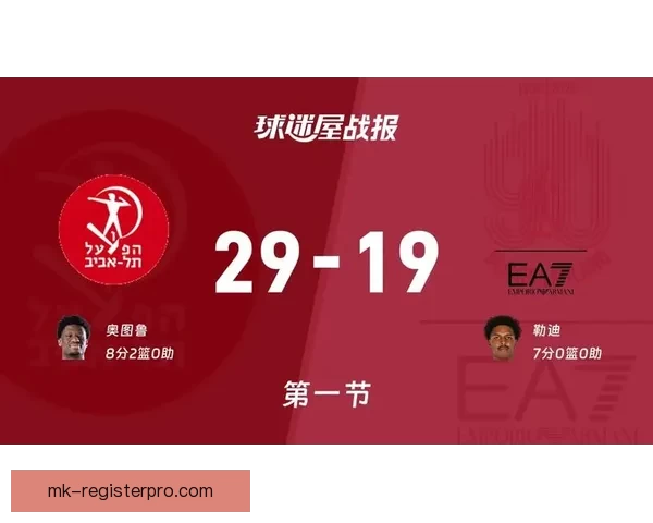 NBA与欧篮联国际篮联计划重启谈判 共建24队欧洲联赛新篇章