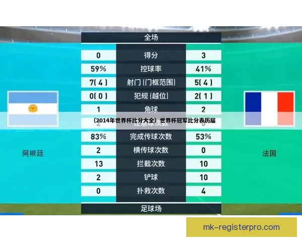 世界杯精准预测比分策略 提升你的竞猜水平 赢取丰厚奖励