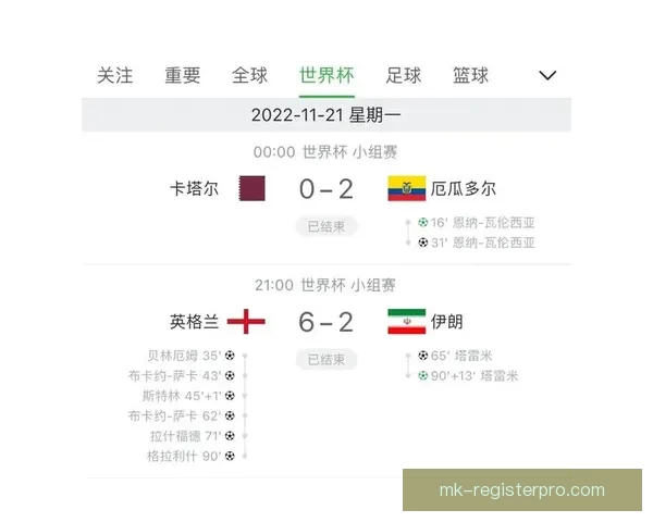 世界杯精彩对决竞猜比分全解析与精准推荐指南